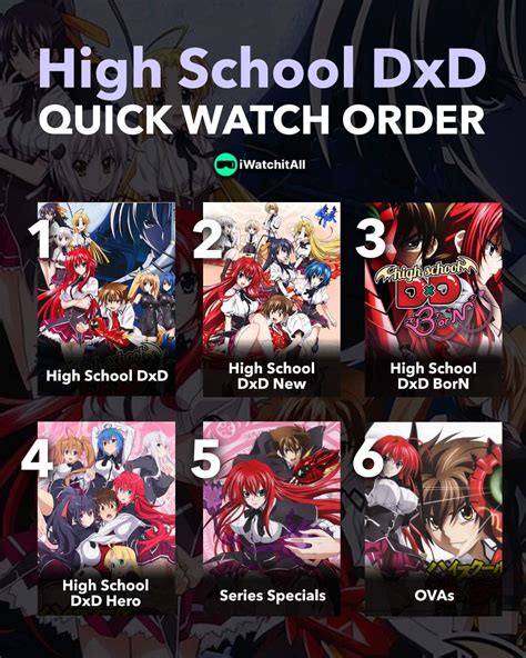 High School DxD; High School DxD OVA; High School DxD New. . Highschool dxd watch order